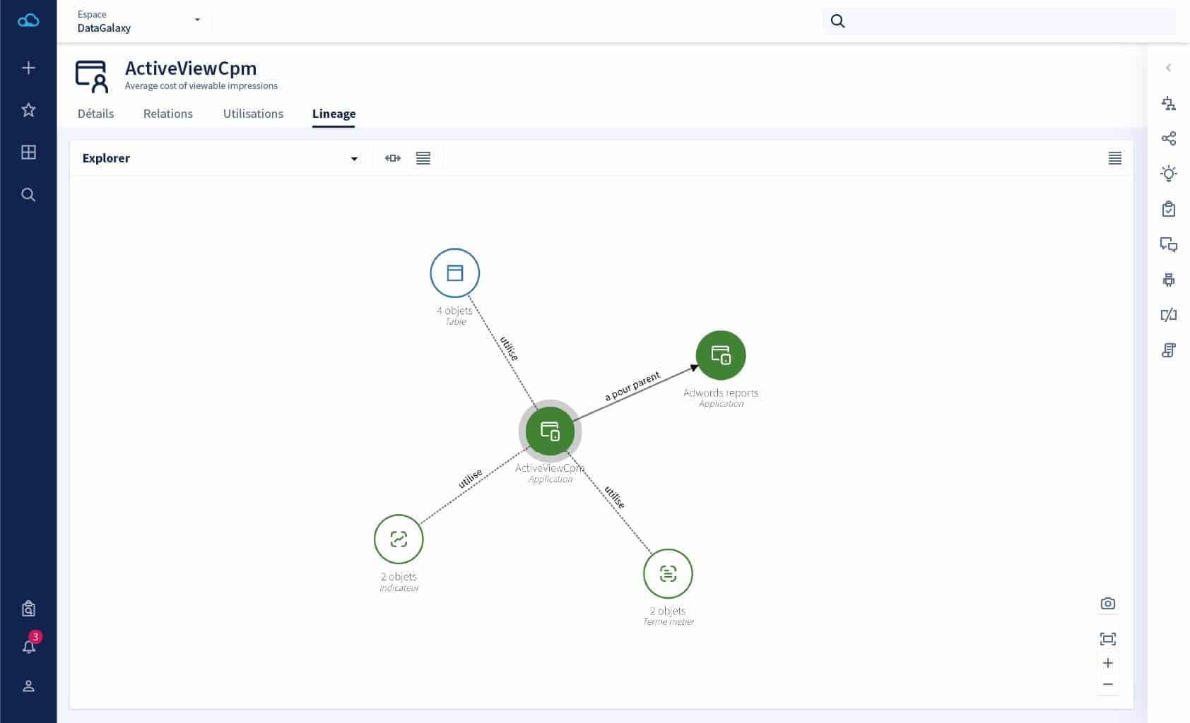 datalineage-datacatalog-analyse-impact