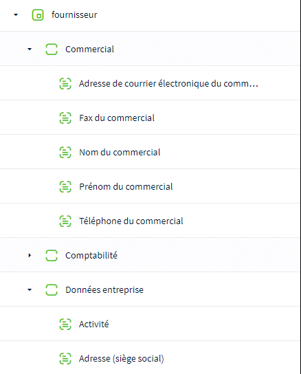 glossaire métier - article