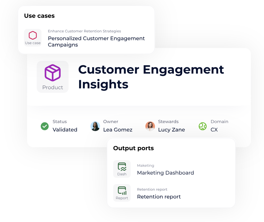 gouvernance des données