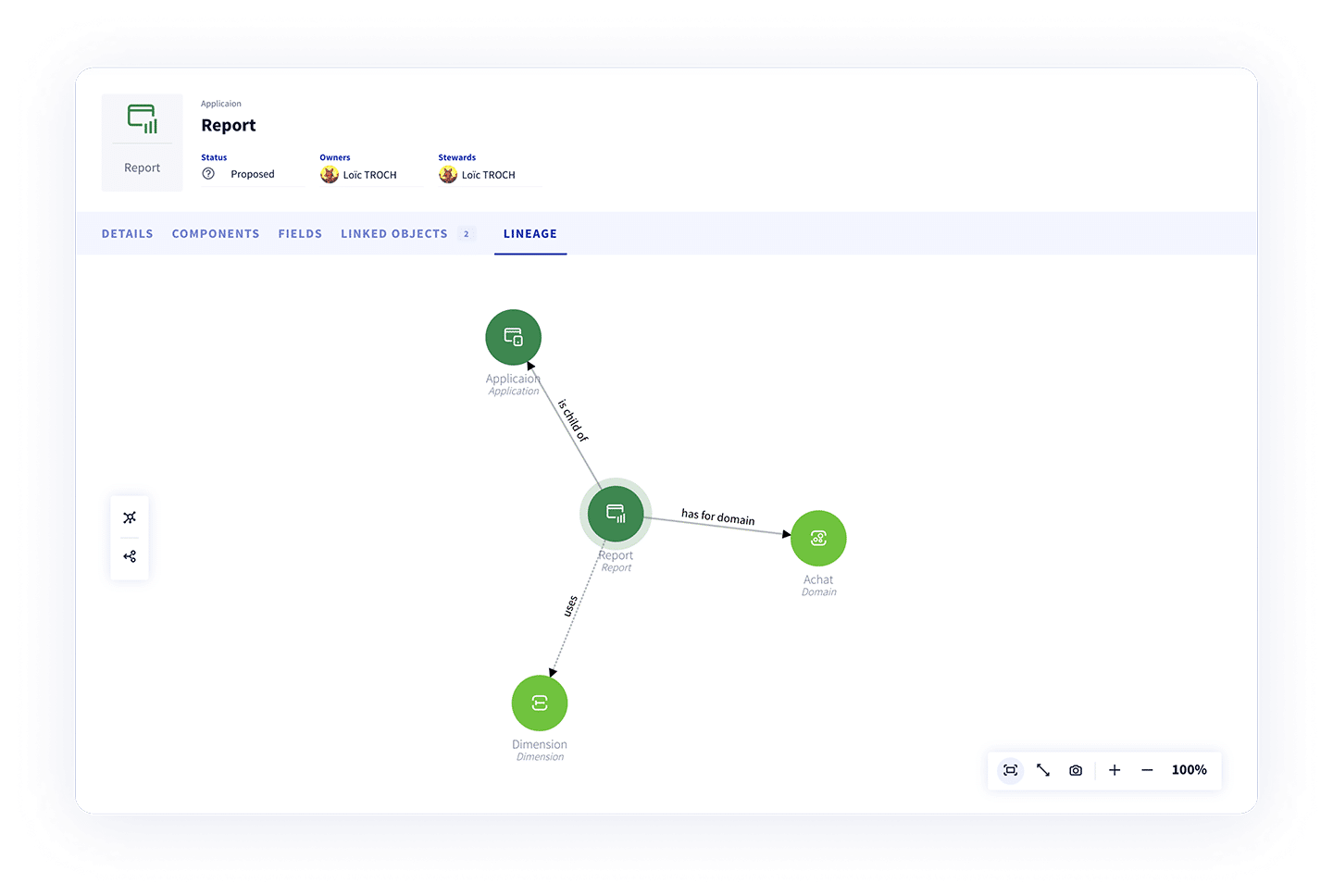 Lineage-mapping