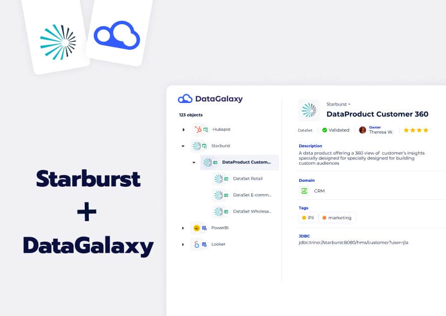 Starburst and DataGalaxy announce partnership to accelerate federated data governance