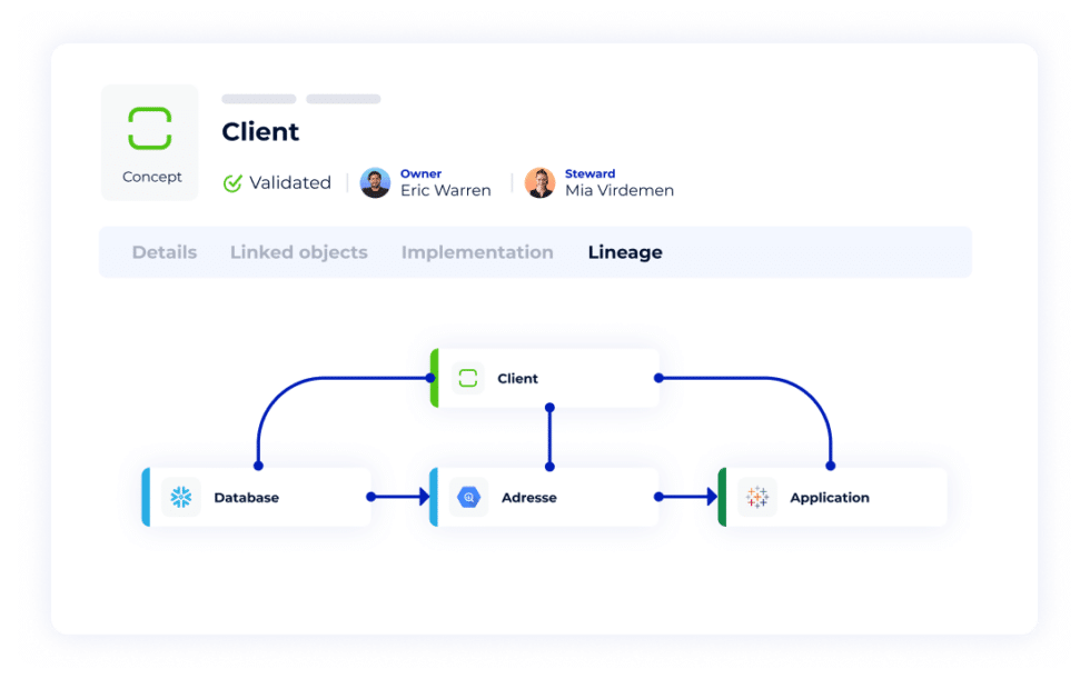 DataGalaxy Data knowledge Platform Data Catalog