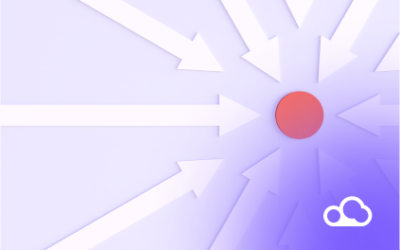 CDO Mind Map: Data access & usage controls