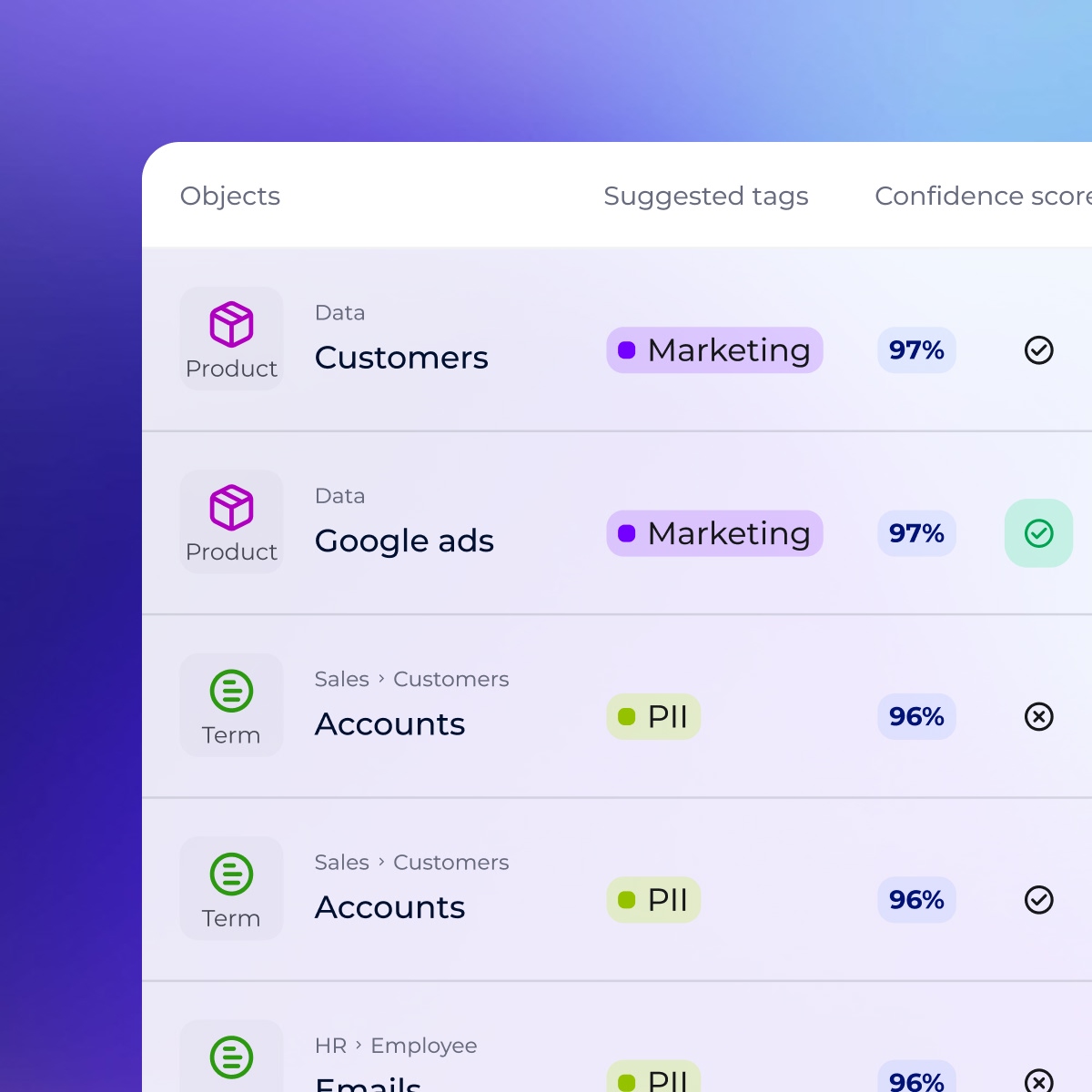suggestions tags datagalaxy