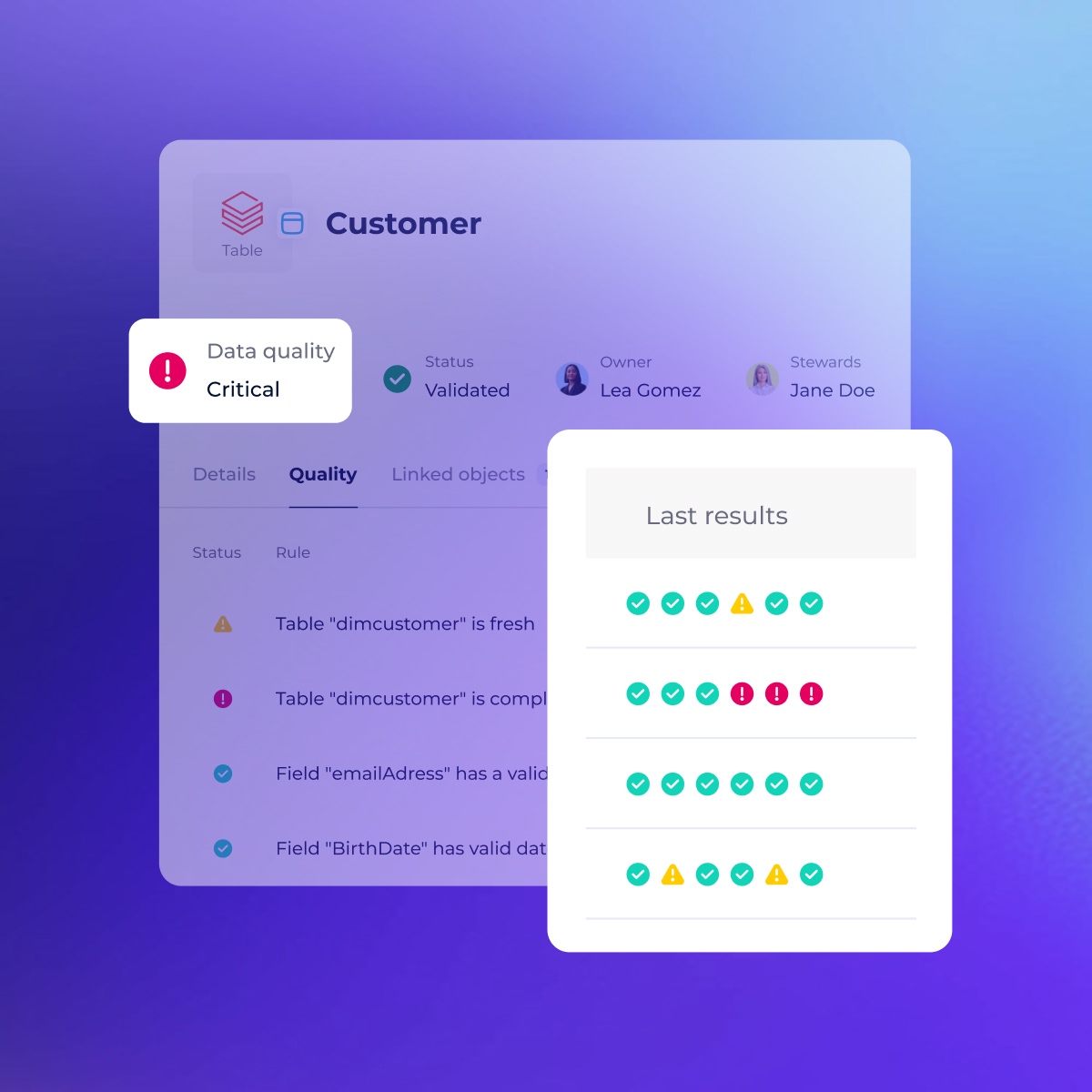 quality illustration