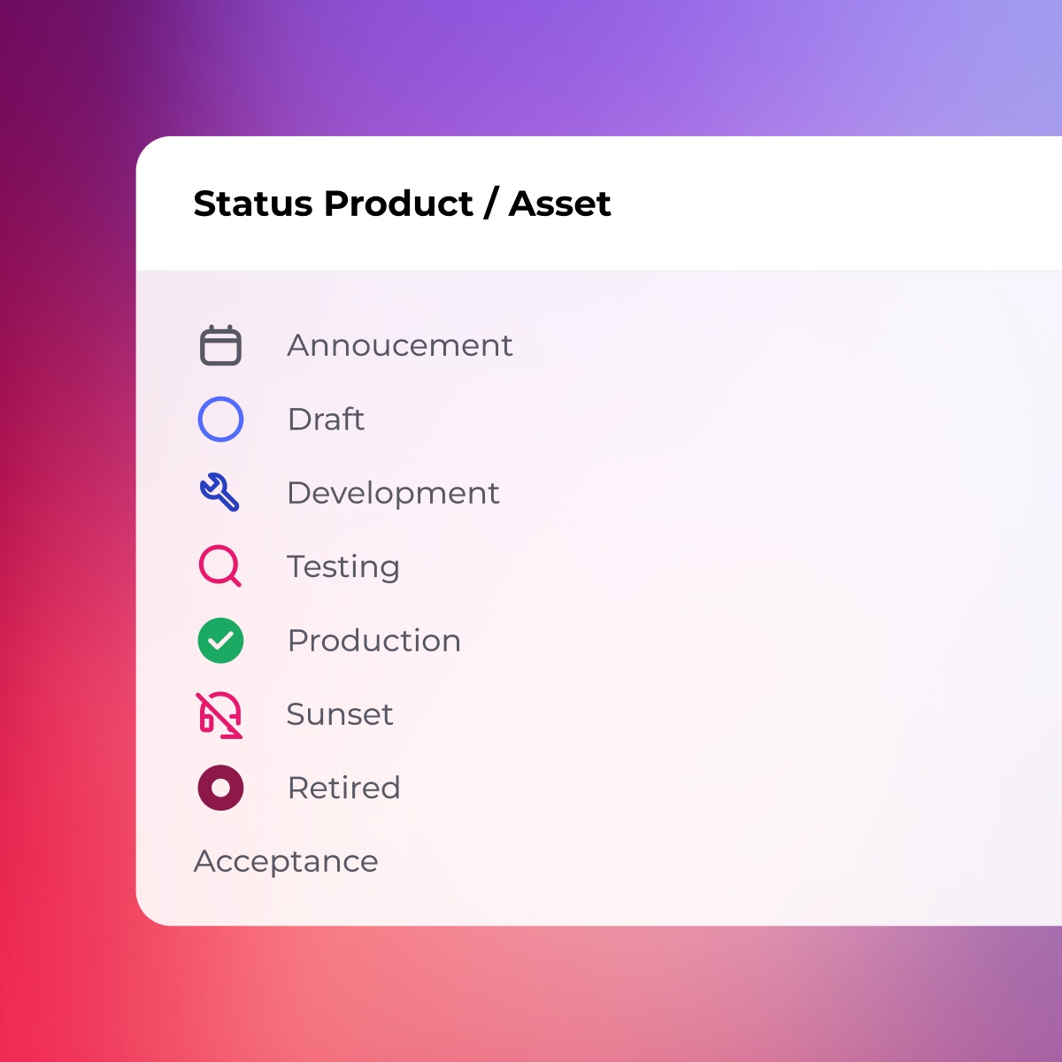 data product lifecycle