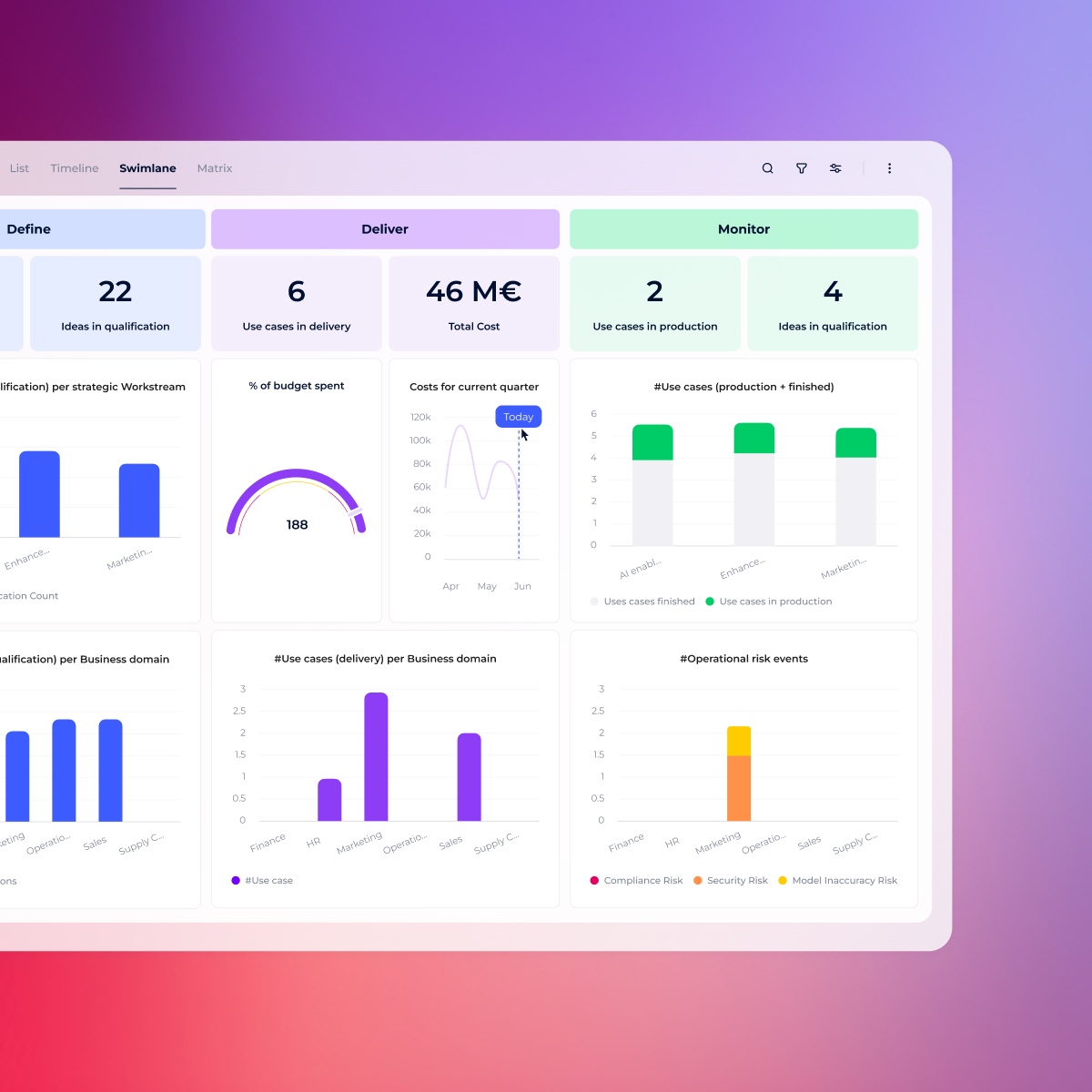 DataGalaxy portfolio and business value interface