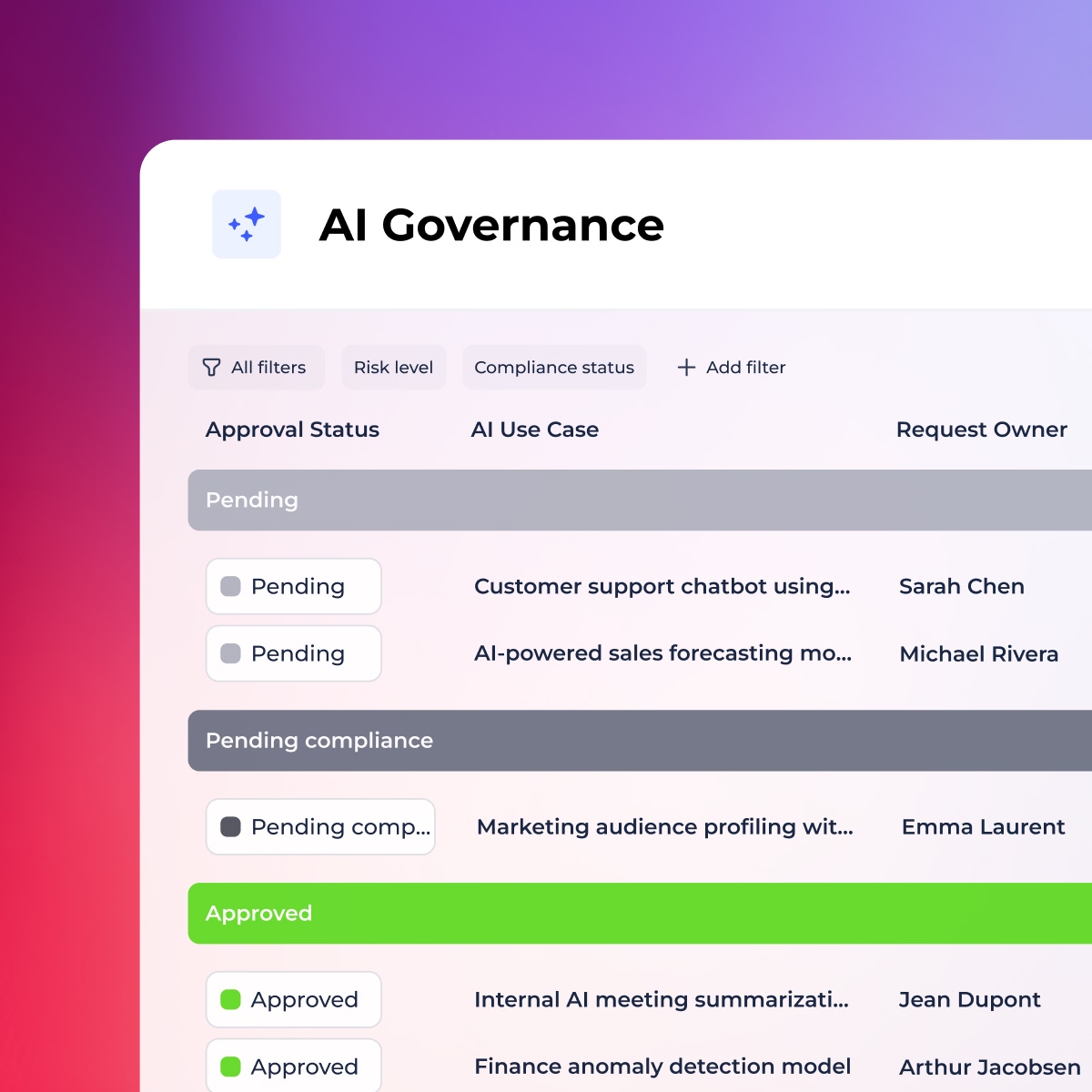 AI governance template
